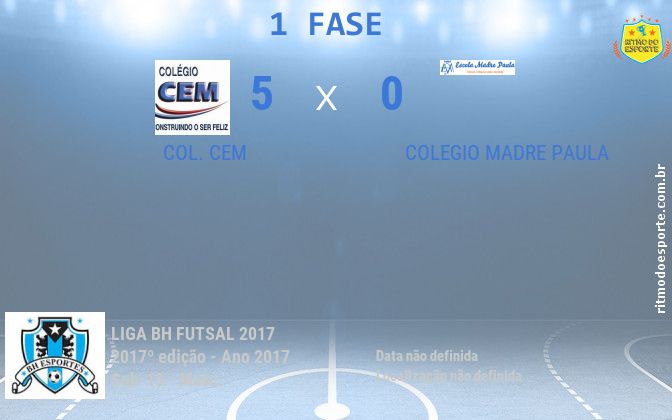 Resultado da partida