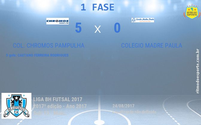 Resultado da partida