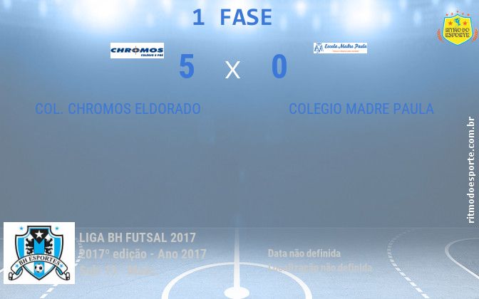 Resultado da partida