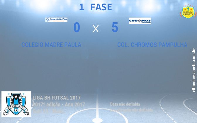 Resultado da partida