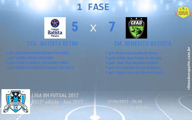 Resultado da partida