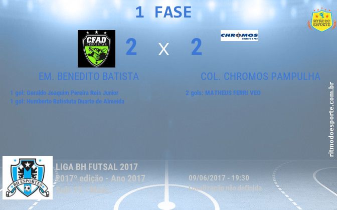 Resultado da partida