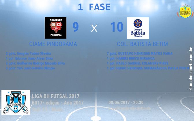 Resultado da partida