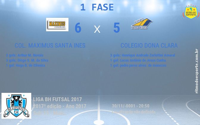 Resultado da partida