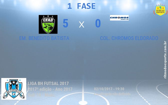 Resultado da partida