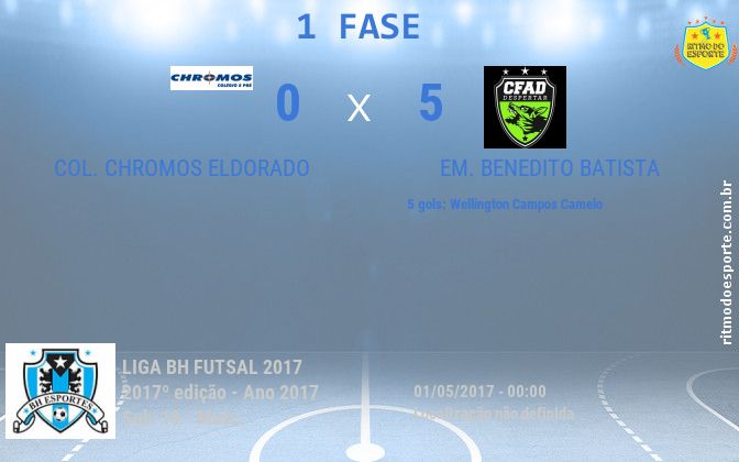 Resultado da partida