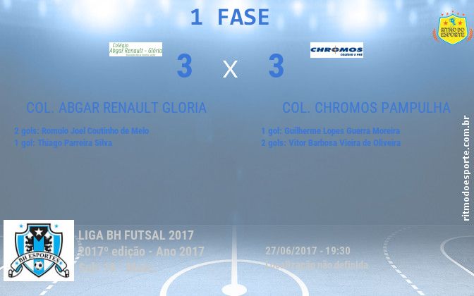 Resultado da partida