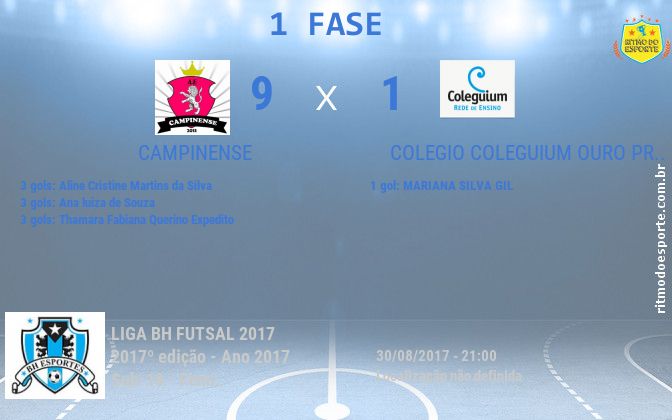 Resultado da partida