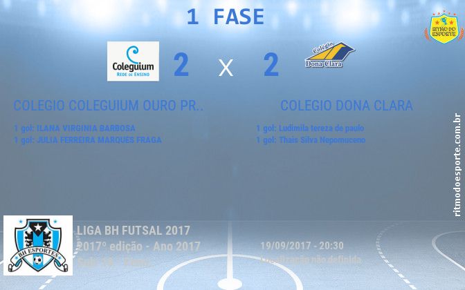 Resultado da partida