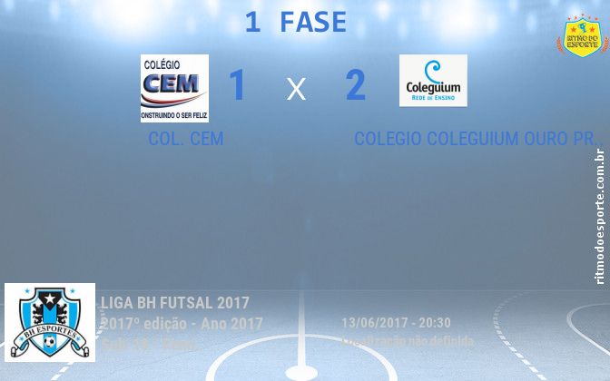 Resultado da partida