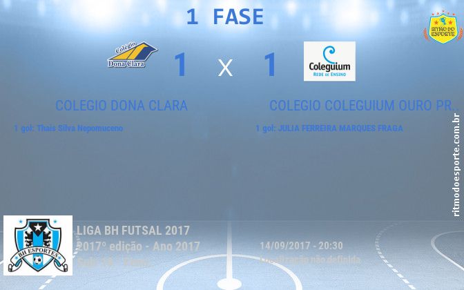 Resultado da partida