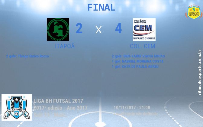 Resultado da partida