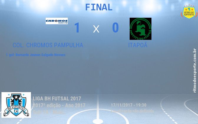 Resultado da partida