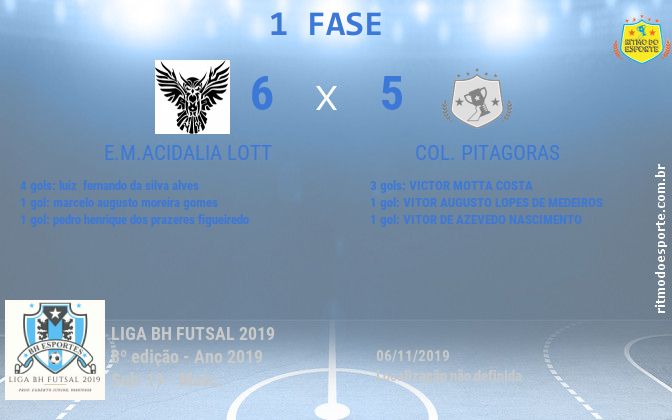 Resultado da partida