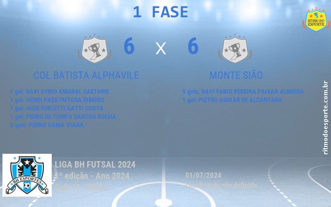 Resultado da partida