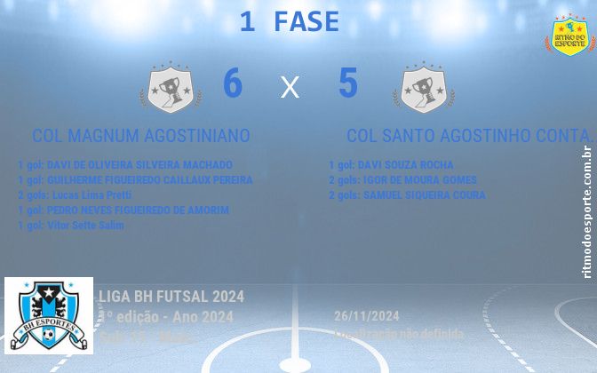 Resultado da partida