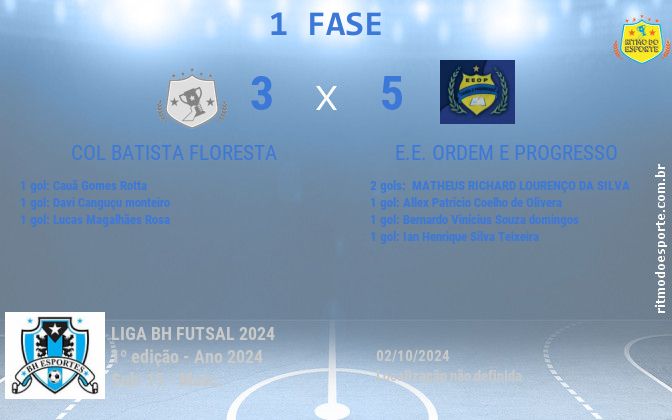 Resultado da partida