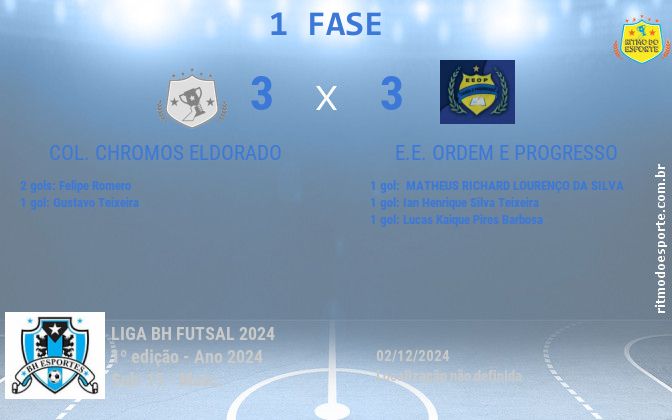 Resultado da partida