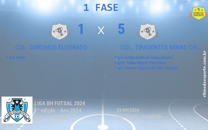 Resultado da partida