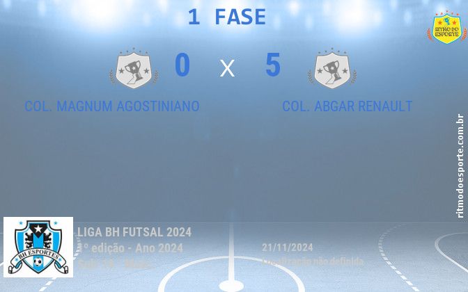 Resultado da partida