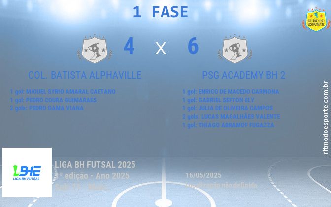 Resultado da partida