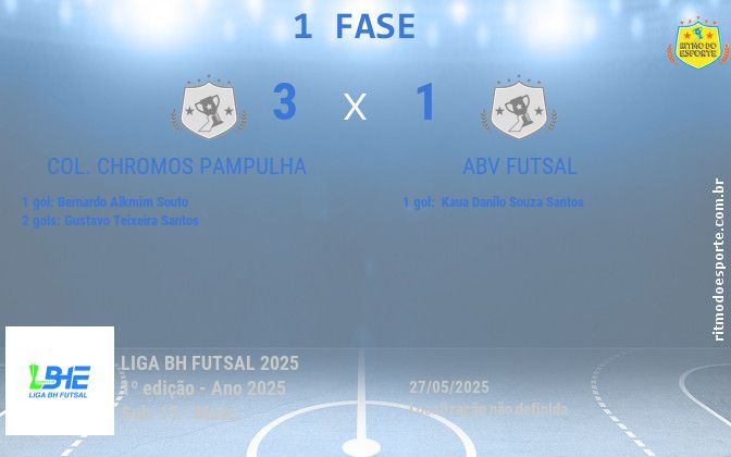 Resultado da partida