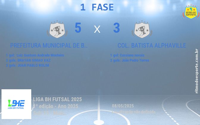 Resultado da partida