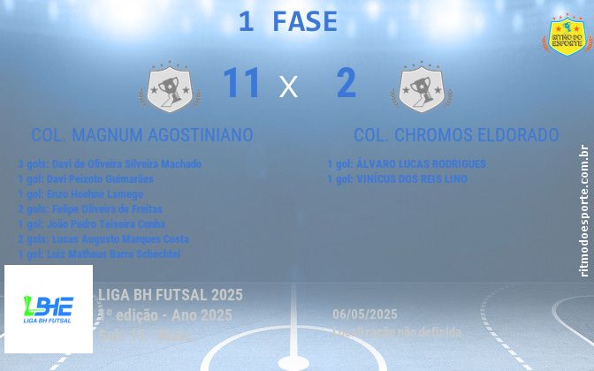 Resultado da partida