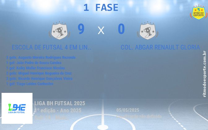 Resultado da partida