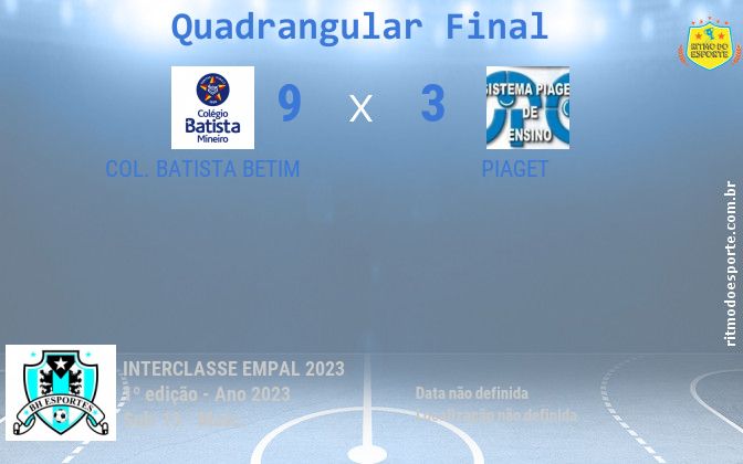 Resultado da partida