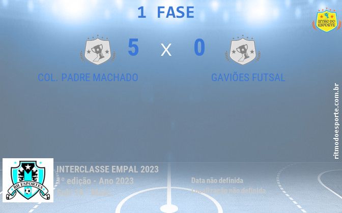 Resultado da partida