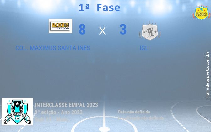Resultado da partida