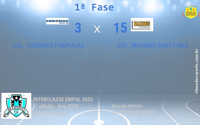Resultado da partida