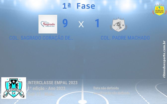 Resultado da partida