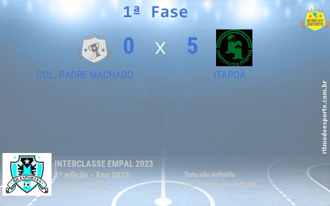 Resultado da partida